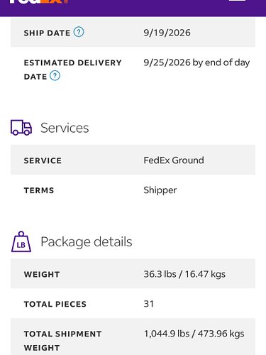 Eeeee! Looks like half a ton of Stripteasers of 1937 will be arriving FRIDAY!!