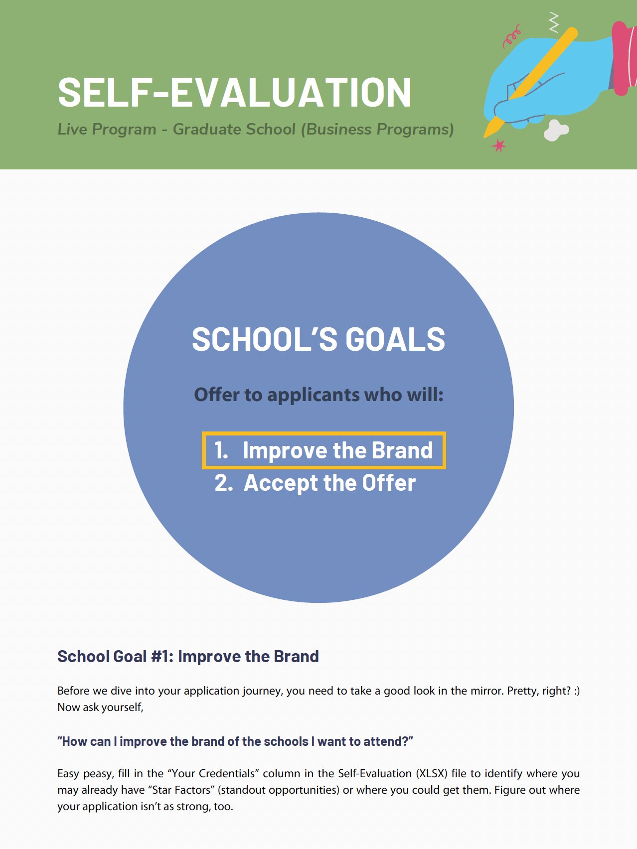 Program Fit Kit product image (4)