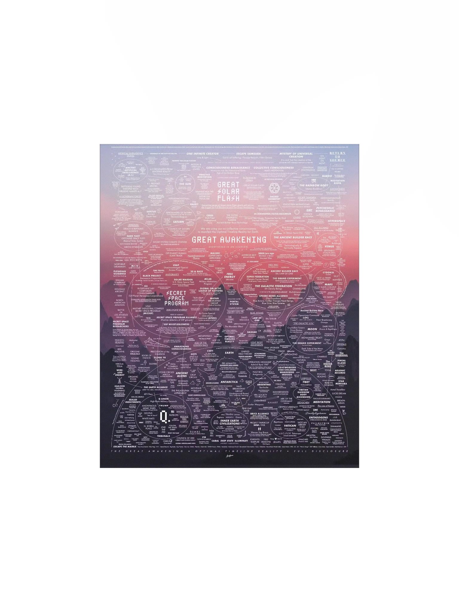 The Great Awakening Sunset Poster product image (2)