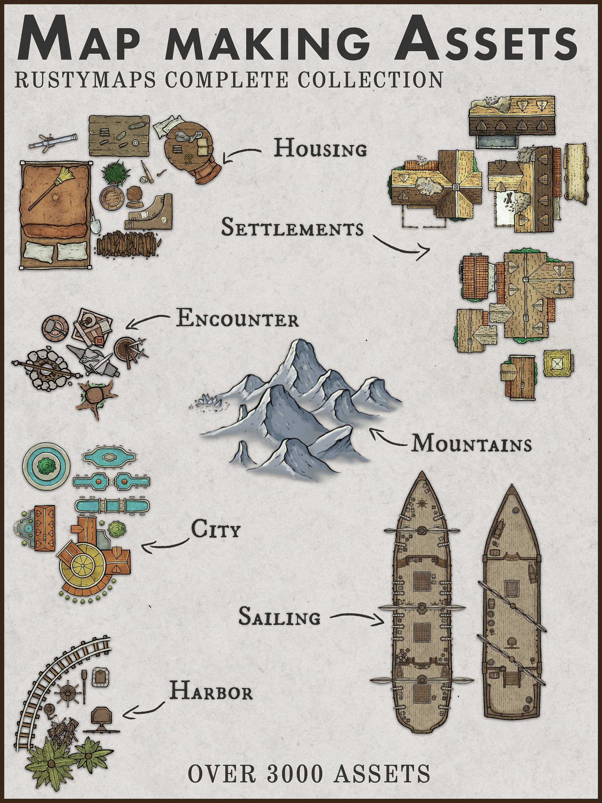 City Pack + Map Maker - SPECIAL OFFER product image (2)