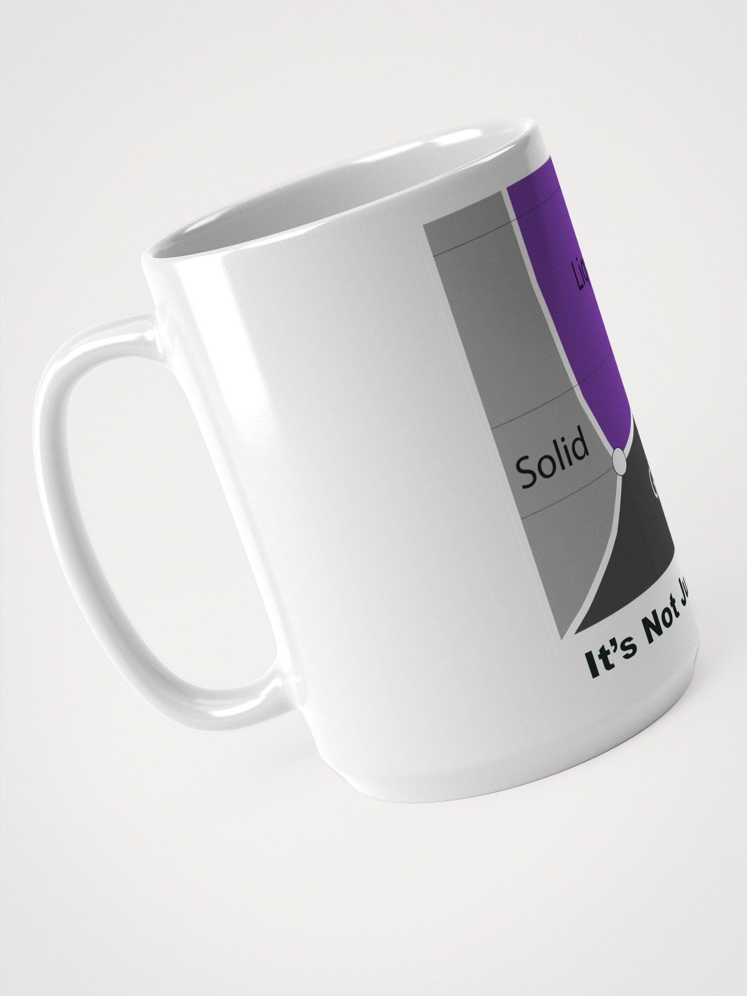 It's Not Just a Phase- Ace Mug product image (3)