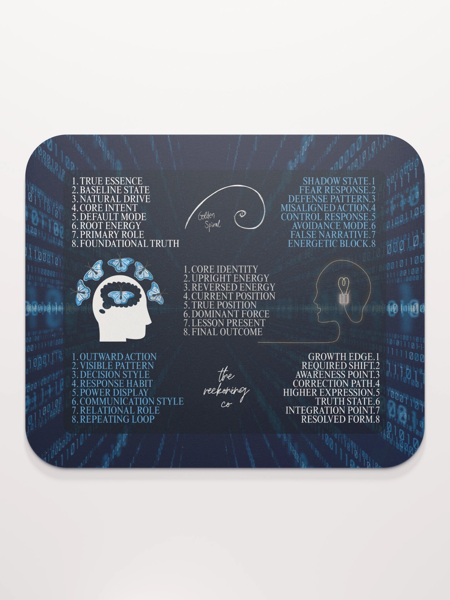 core decoder pop up product image (2)
