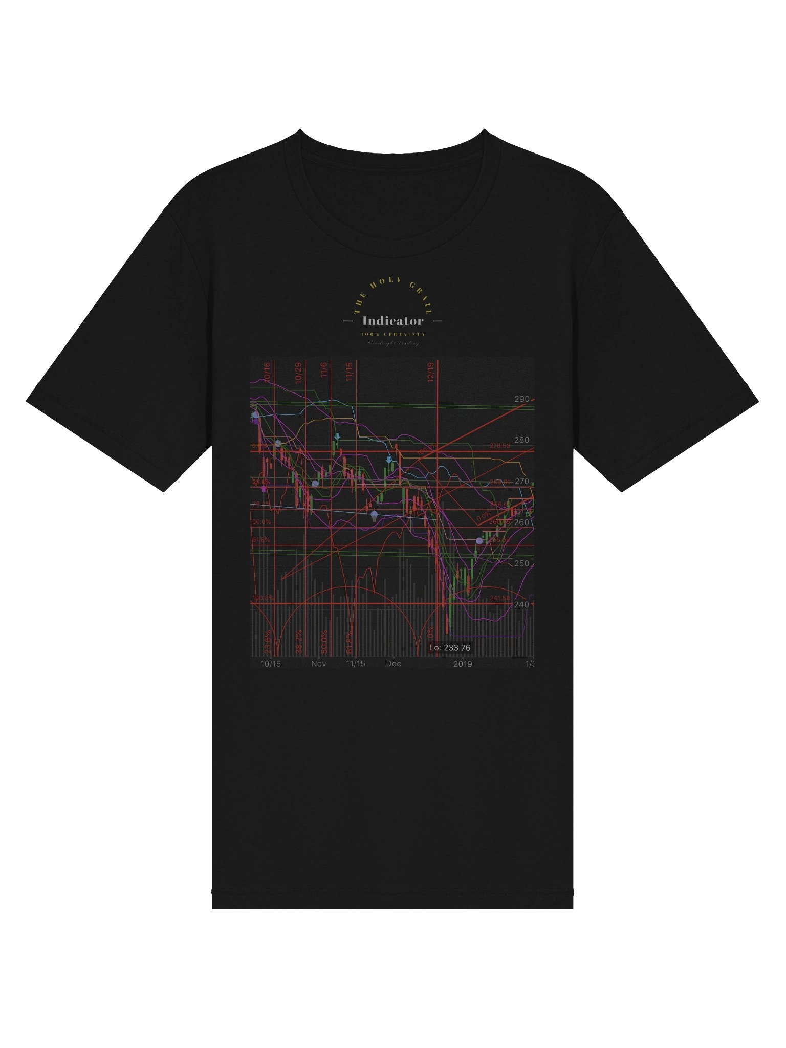 The Holy Grail Indicator product image (3)