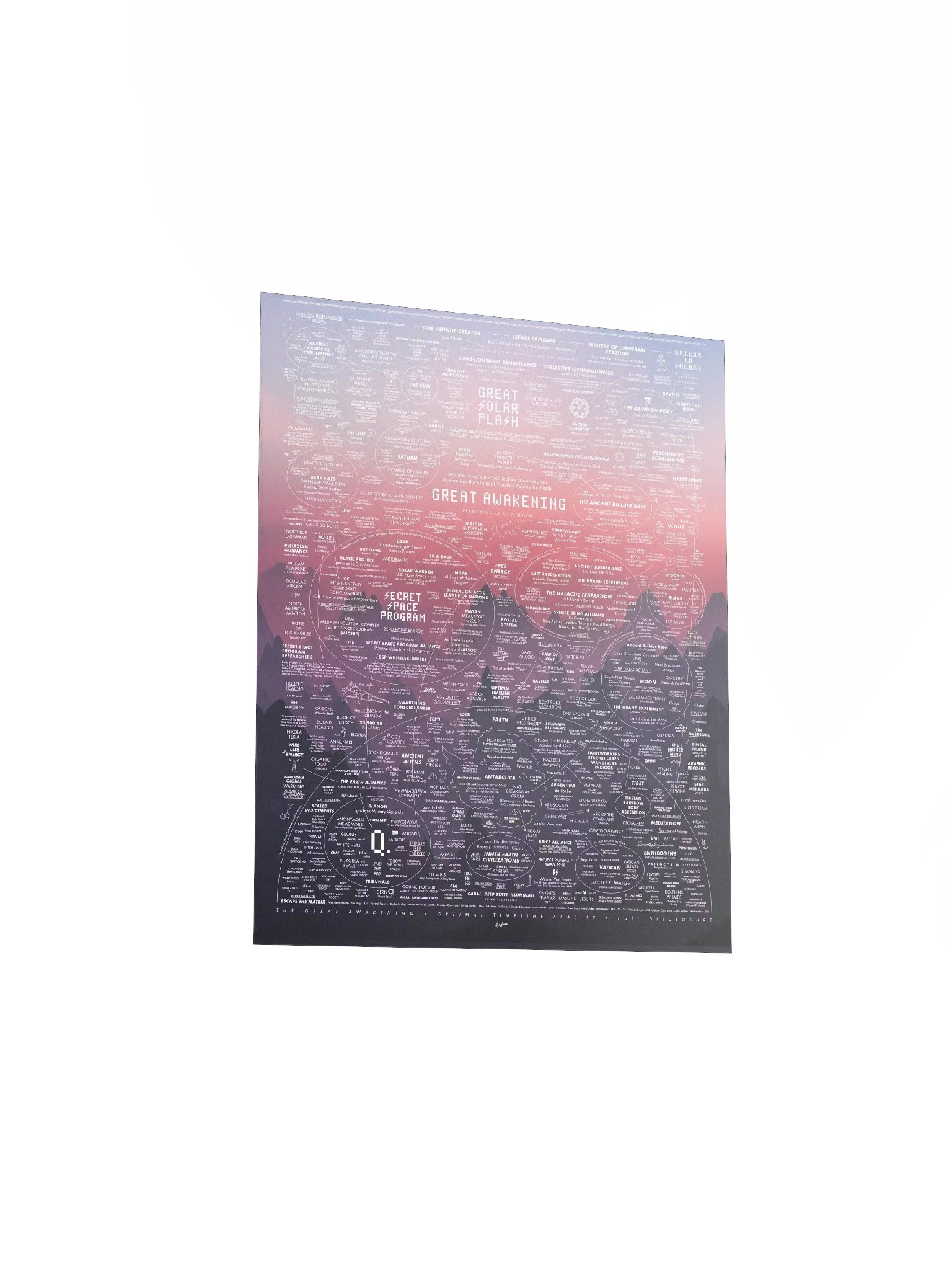 The Great Awakening Sunset Poster product image (16)