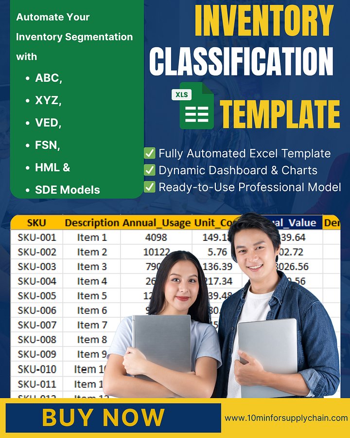 Inventory Classification Excel Template | ABC, XYZ, VED, FSN, HML, SDE Analysis Dashboard product image (1)