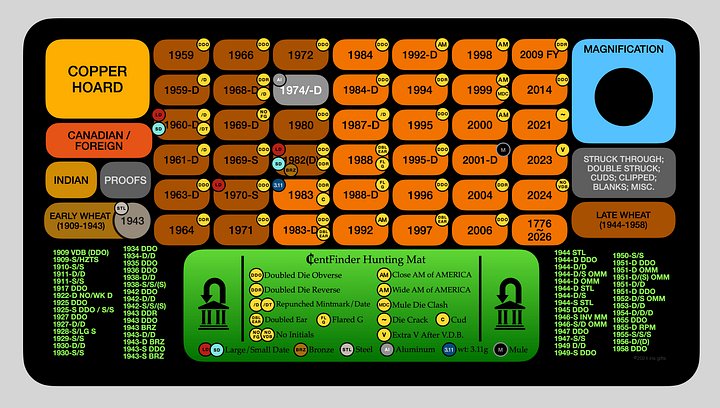 CentFinder Hunting Mat / 22