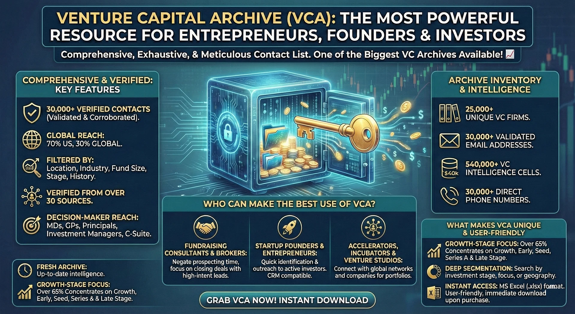 Venture Capital Database product image (1)