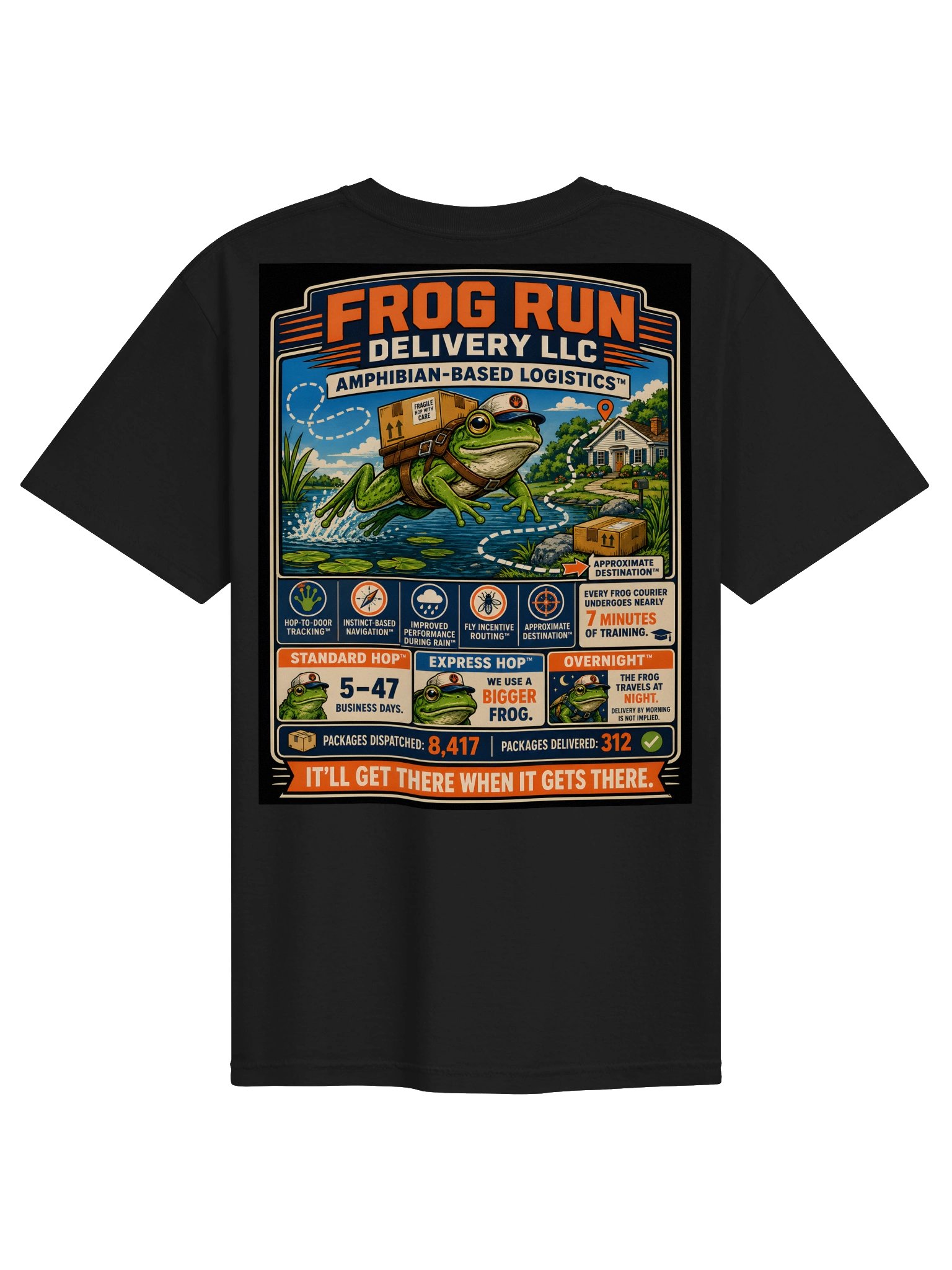 Frog Run product image (2)