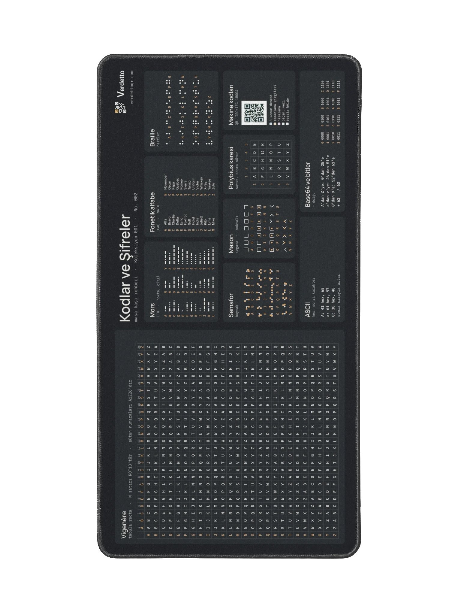 Kodlar ve Şifreler · siyah product image (2)