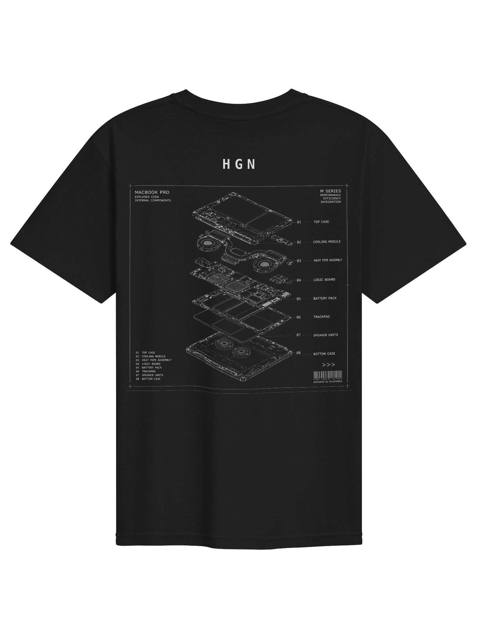 System 001 product image (2)