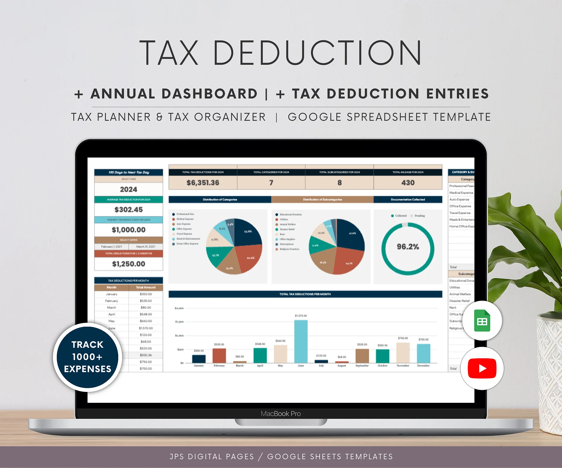 Tax Deductions Tracker & Dashboard Spreadsheet, Google Sheets Template product image (1)