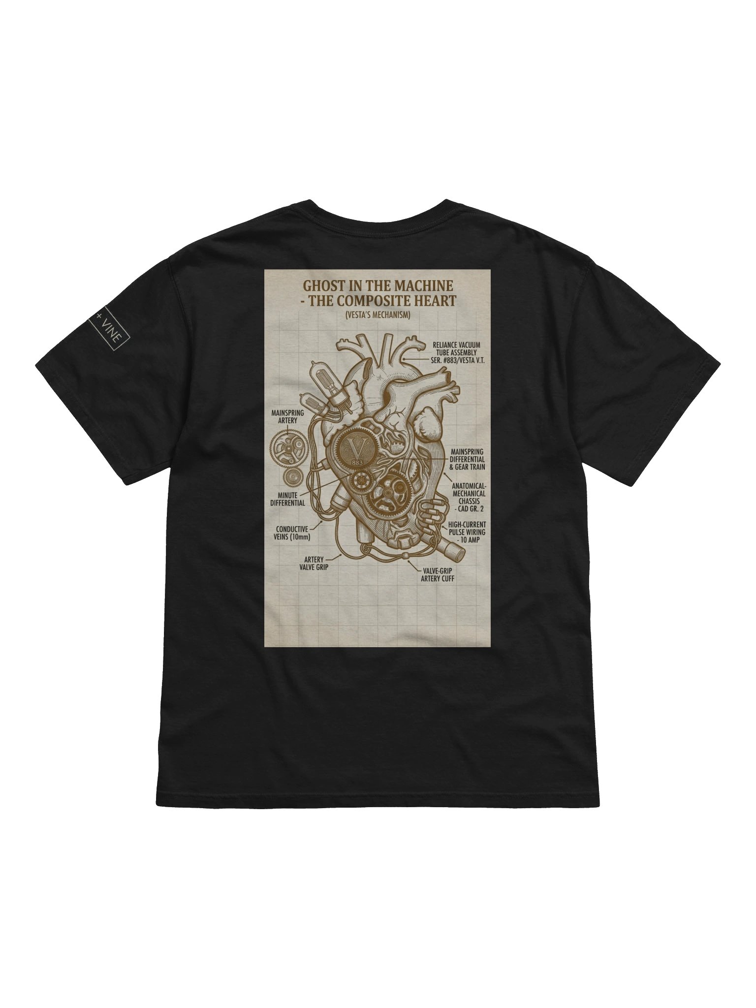 Ghost in the Machine: The Composite Heart // Lore Keeper's Edition product image (7)