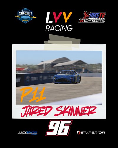 A though day at the office at Coronado

Jared Skinner - P11
@zacharynurney - P30
@thekyletaub - P31
@vandrugmandracing - P39
...