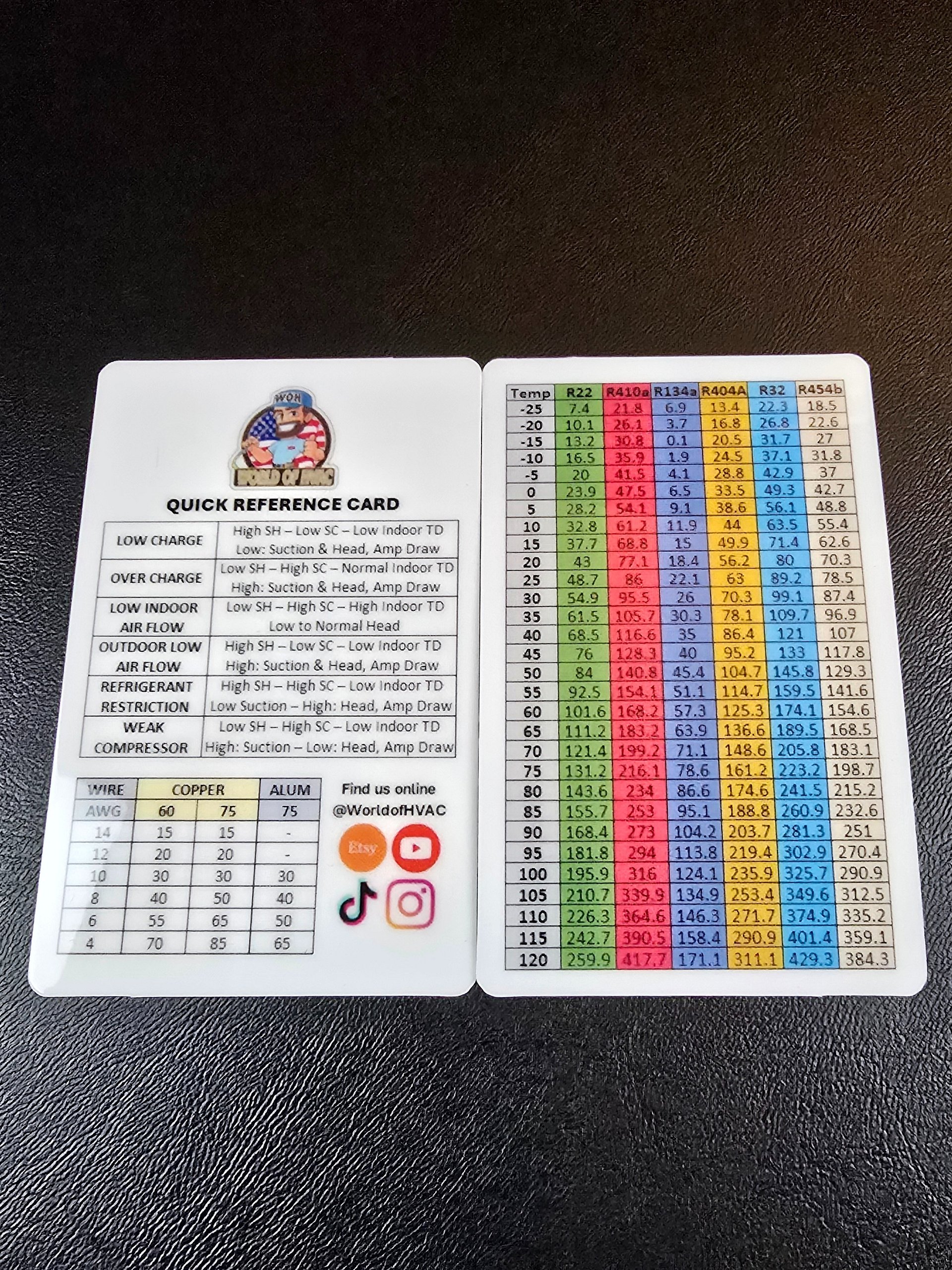 HVAC Quick Reference Card product image (2)