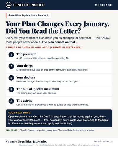 Every fall, Medicare Advantage and Part D plans mail the ANOC — the Annual Notice of Change. It lists everything about your p...