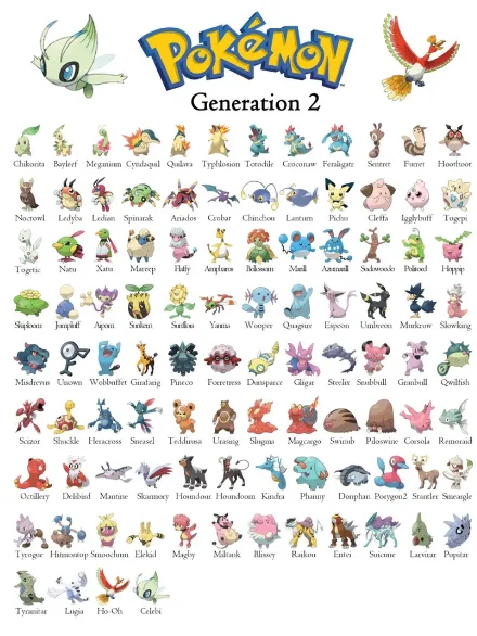 Pokémon Gen 1-4 Complete STL Bundle | 490+ Mini Figures for 3D Printing product image (5)