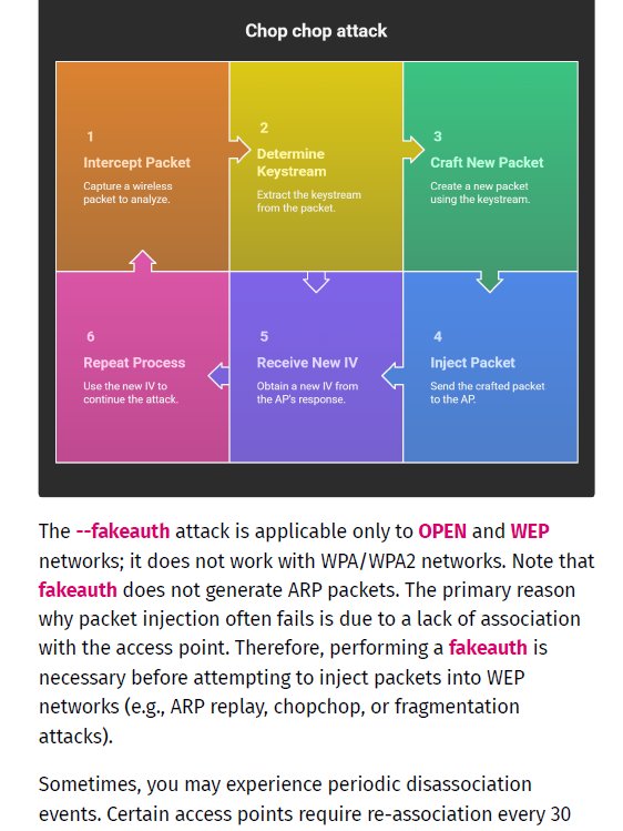 Offensive Security Wireless Professional Study Notes (Unofficial) product image (5)