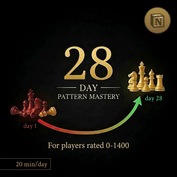 4-Week Chess Improvement System product image (1)