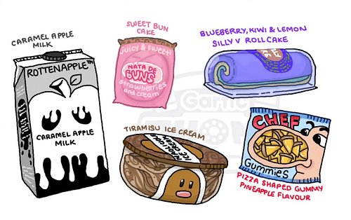 merch design for some goated people 😉 (part 2)
(and a random cyberpunk shower gel design at the end lol)

#merchdesign #label...