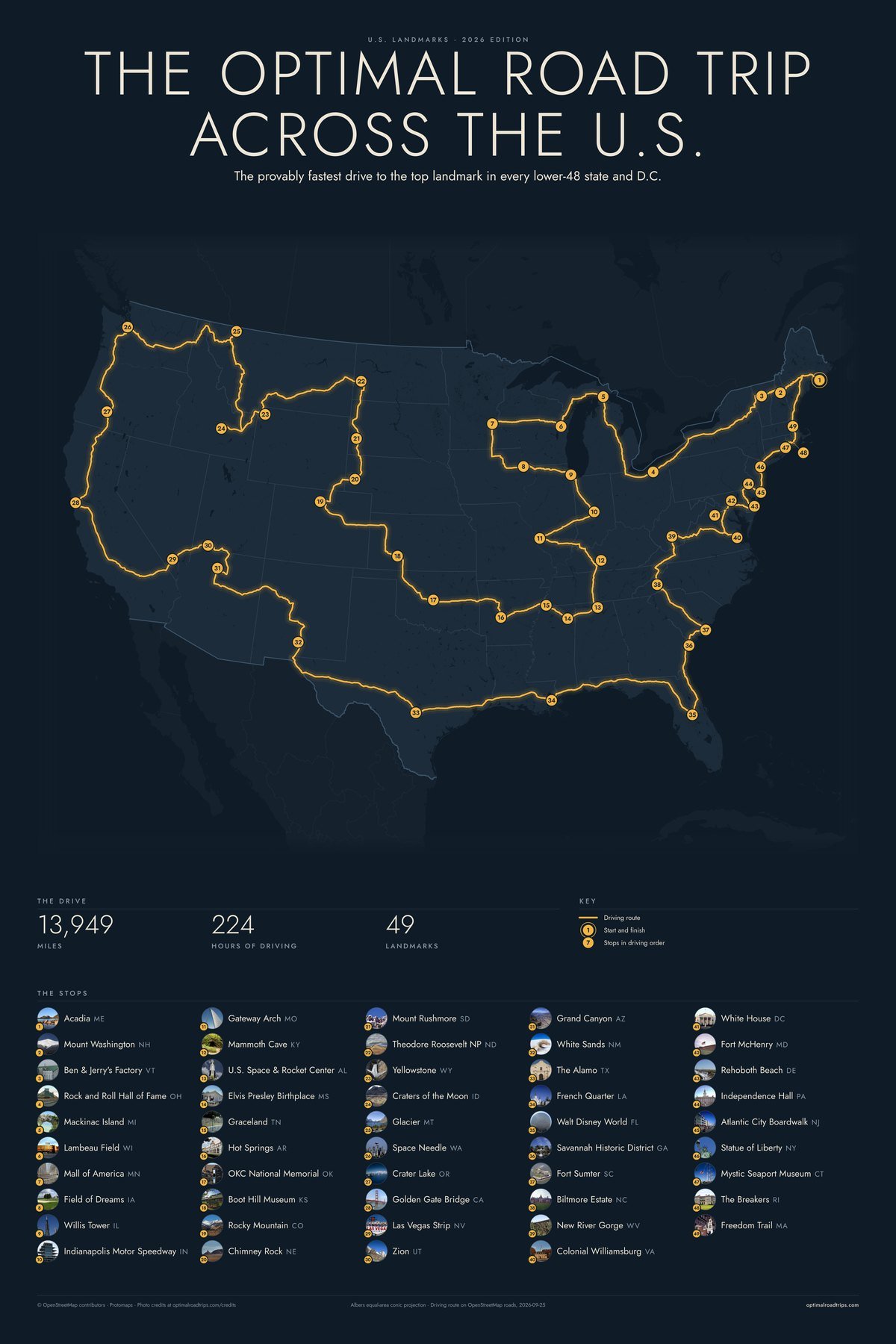 U.S. Landmarks road trip (2026), Midnight, printable poster download product image (2)