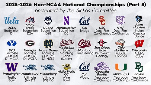 WILL WE EVER STOP DOING THESE? MAYBE ONE DAY! 

The 2025-2026 Non-NCAA National Championships (Part 8) presented by the Sicko...