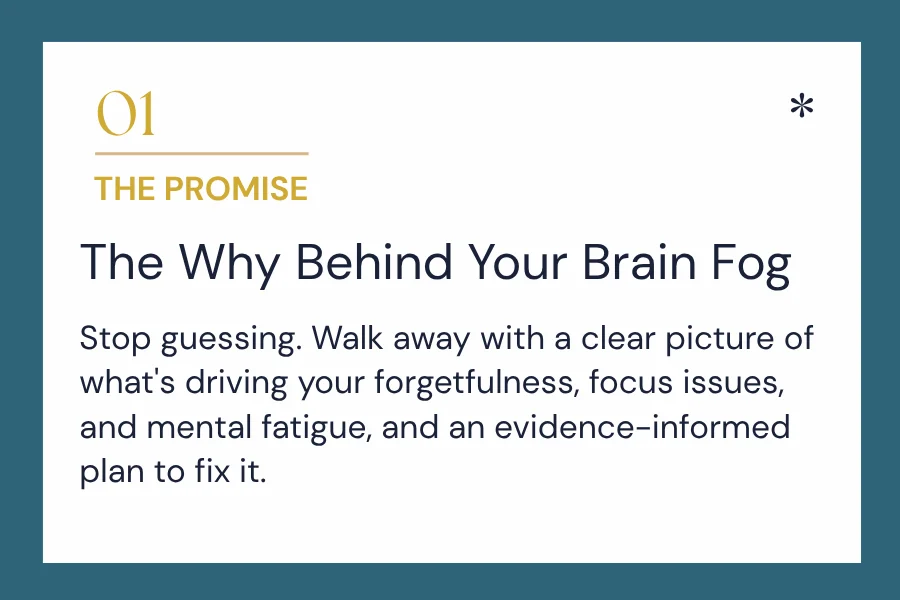 Brain Fog Assessment (Labwork Included) product image (4)