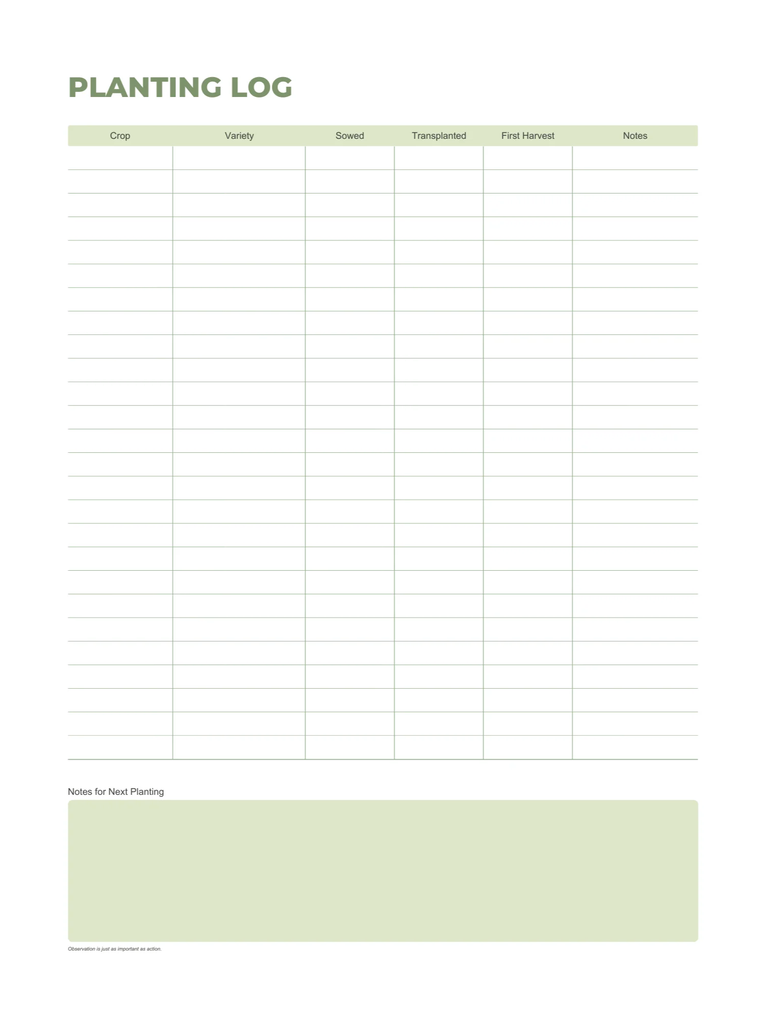 The Big City Gardener Planner (Print Edition) product image (4)