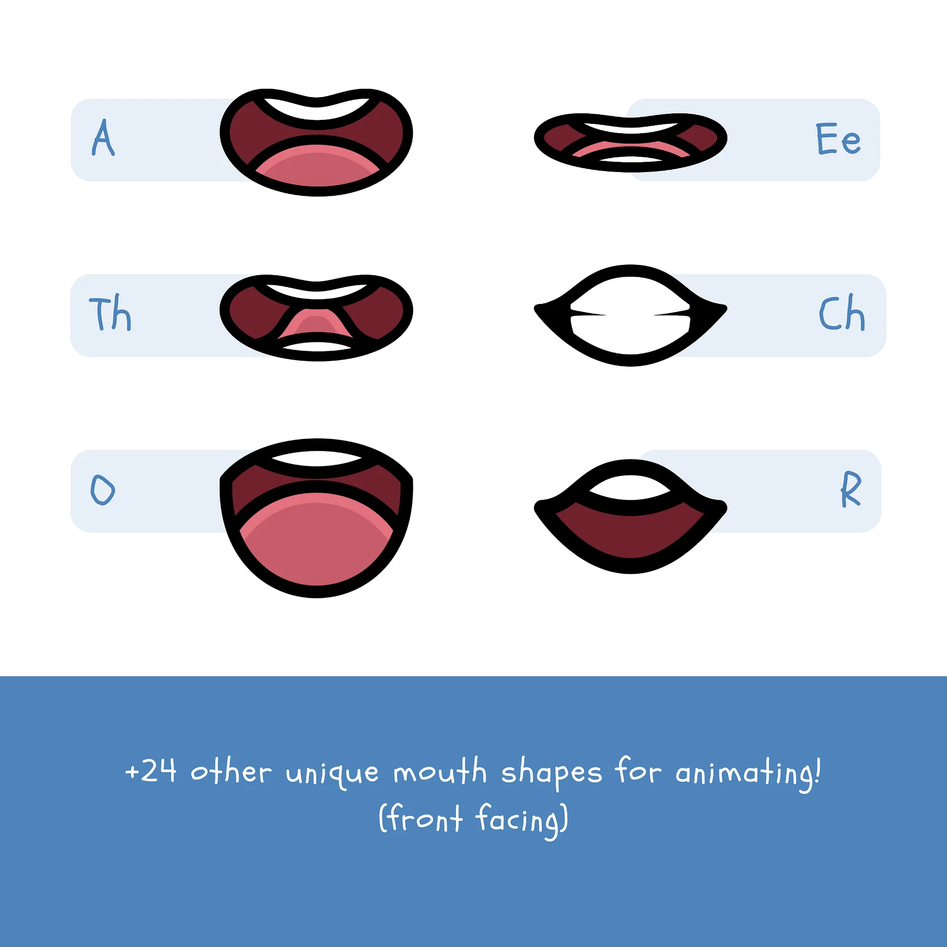 Animation Lip Sync Front View product image (1)