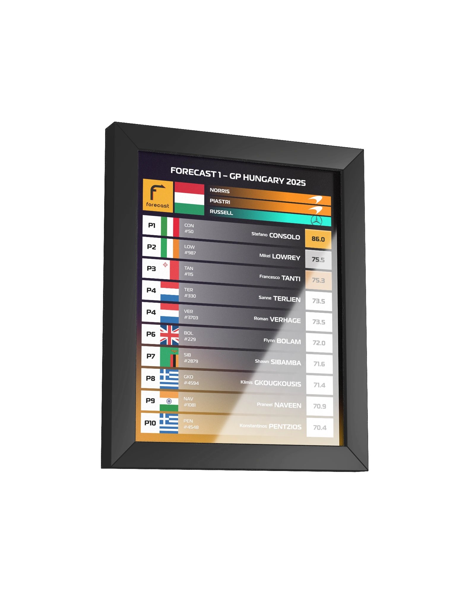 GP Hungary 2025 Frame product image (4)