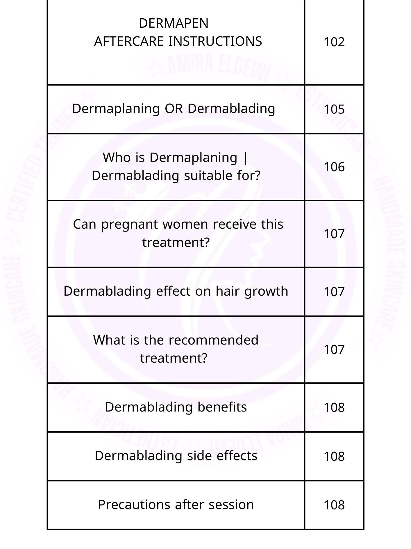 Professionl esthetician guide product image (10)