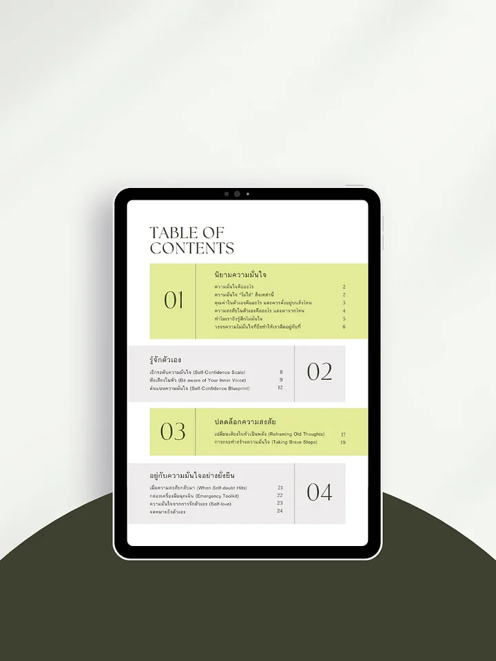 Confidence Unlocked product image (2)