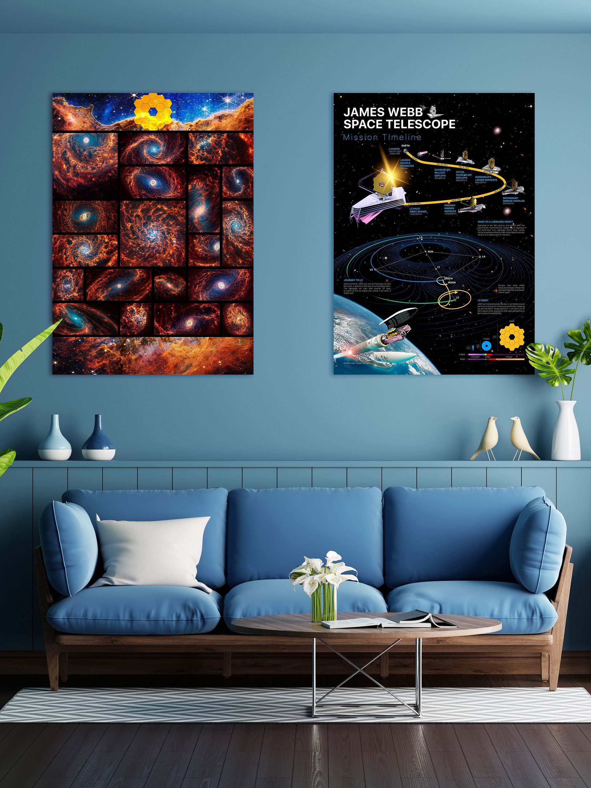 19 Spiral Galaxies + Cosmic Cliffs, Carina Nebula (James Webb/JWST) — space poster product image (2)