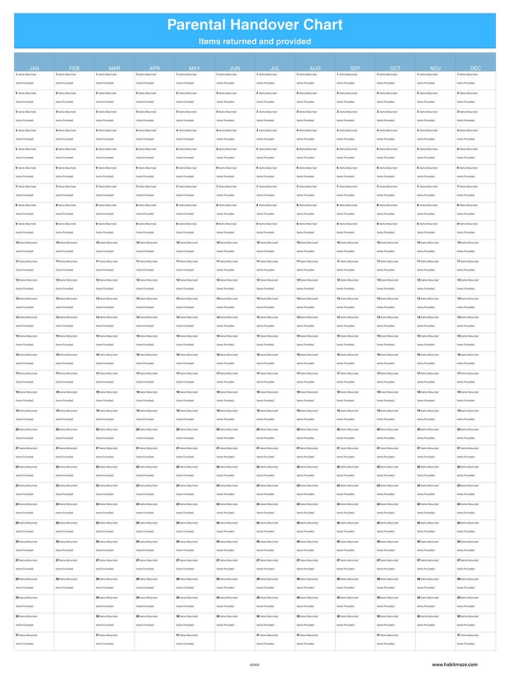 Parental Handover Chart ( 1 Year ) product image (1)