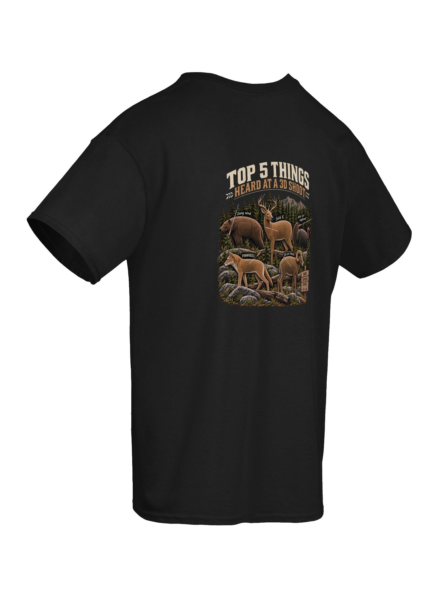 Top 5 Things Heard at a 3D Shoot product image (43)