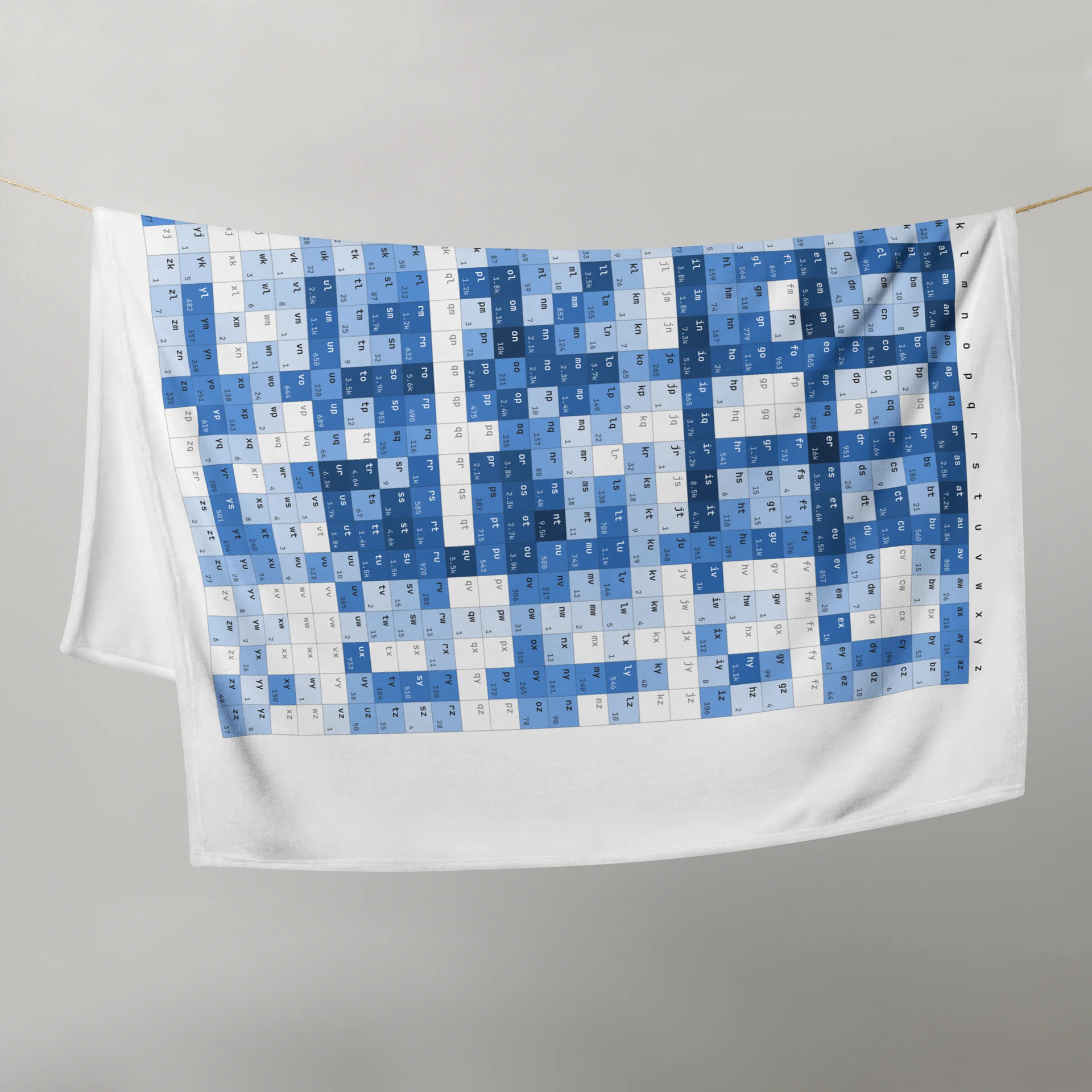 Blanket - Letter Pairs - French product image (5)