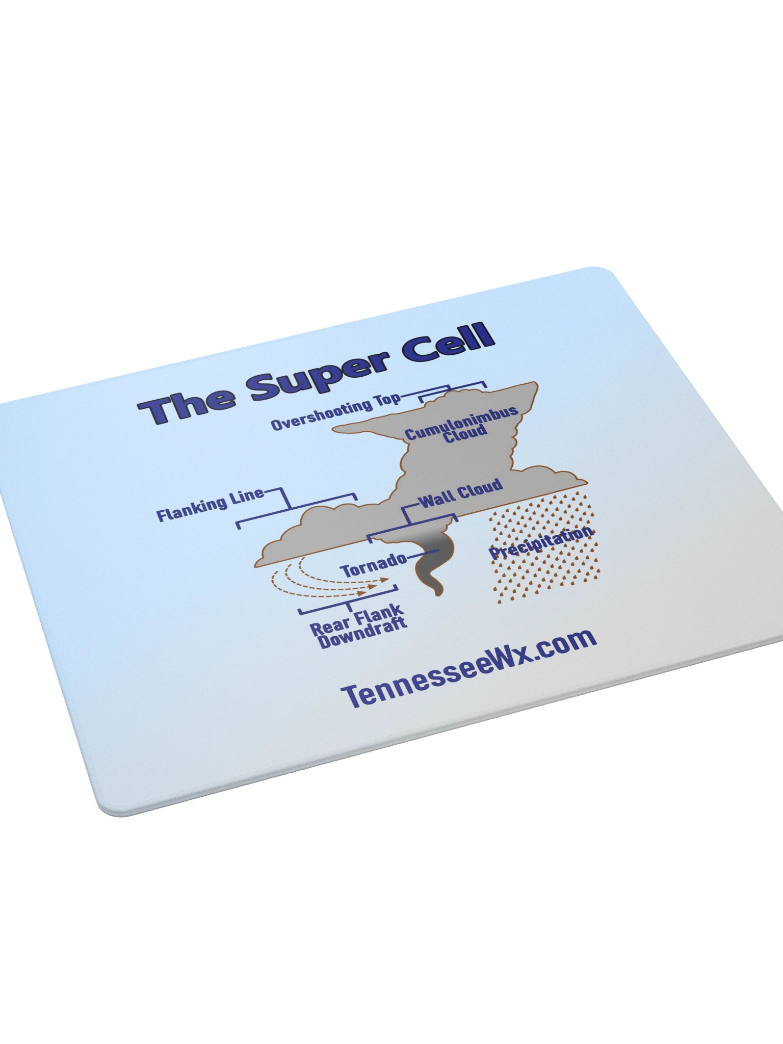 Super Cell Diagram Mouse Pad (18"x16") product image (3)