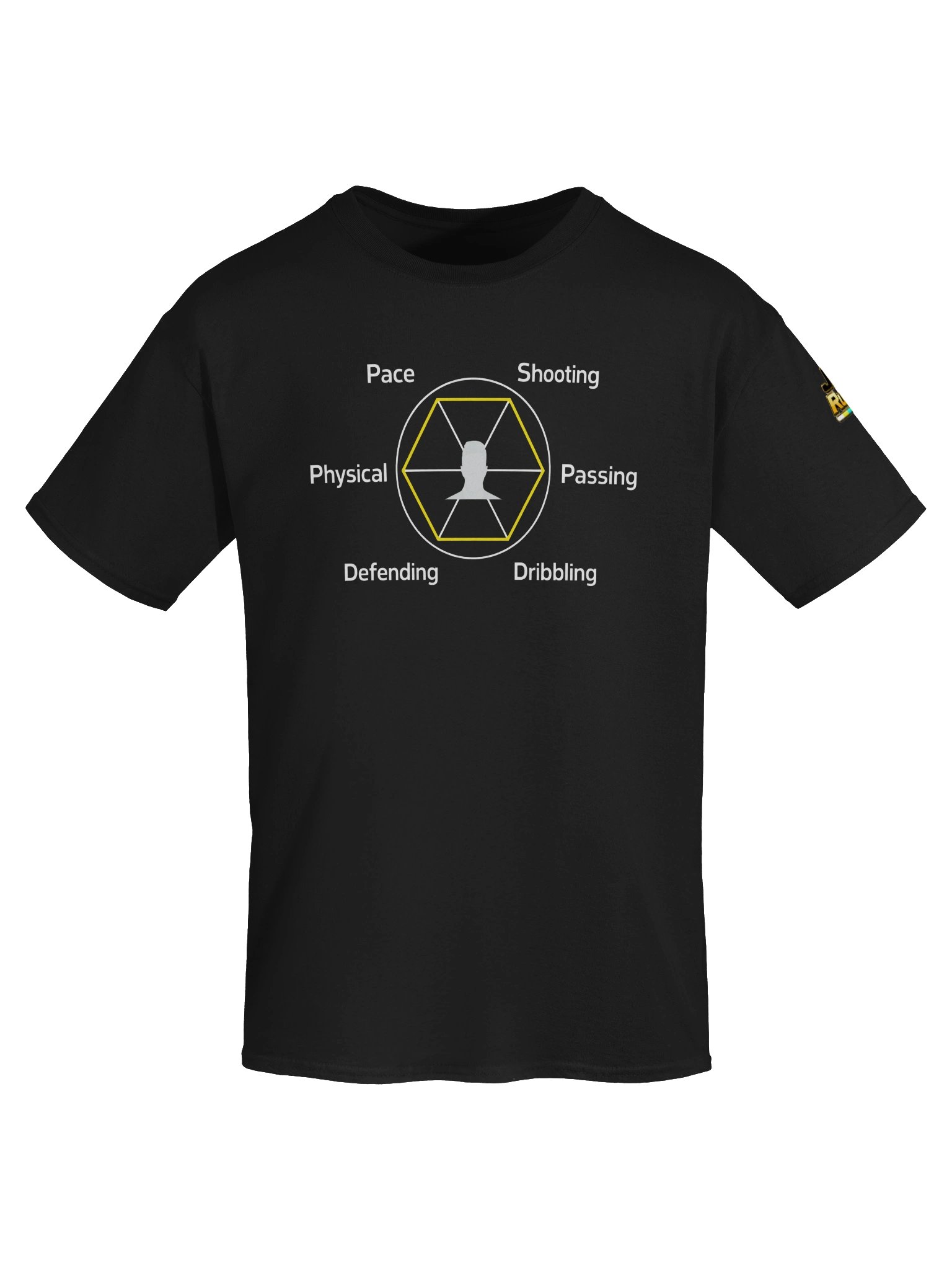 The Perfect Player product image (5)