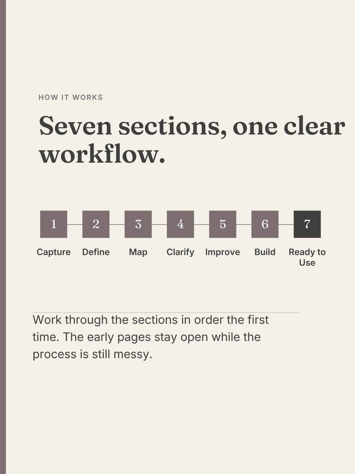 Service Delivery Workflow Workbook product image (5)