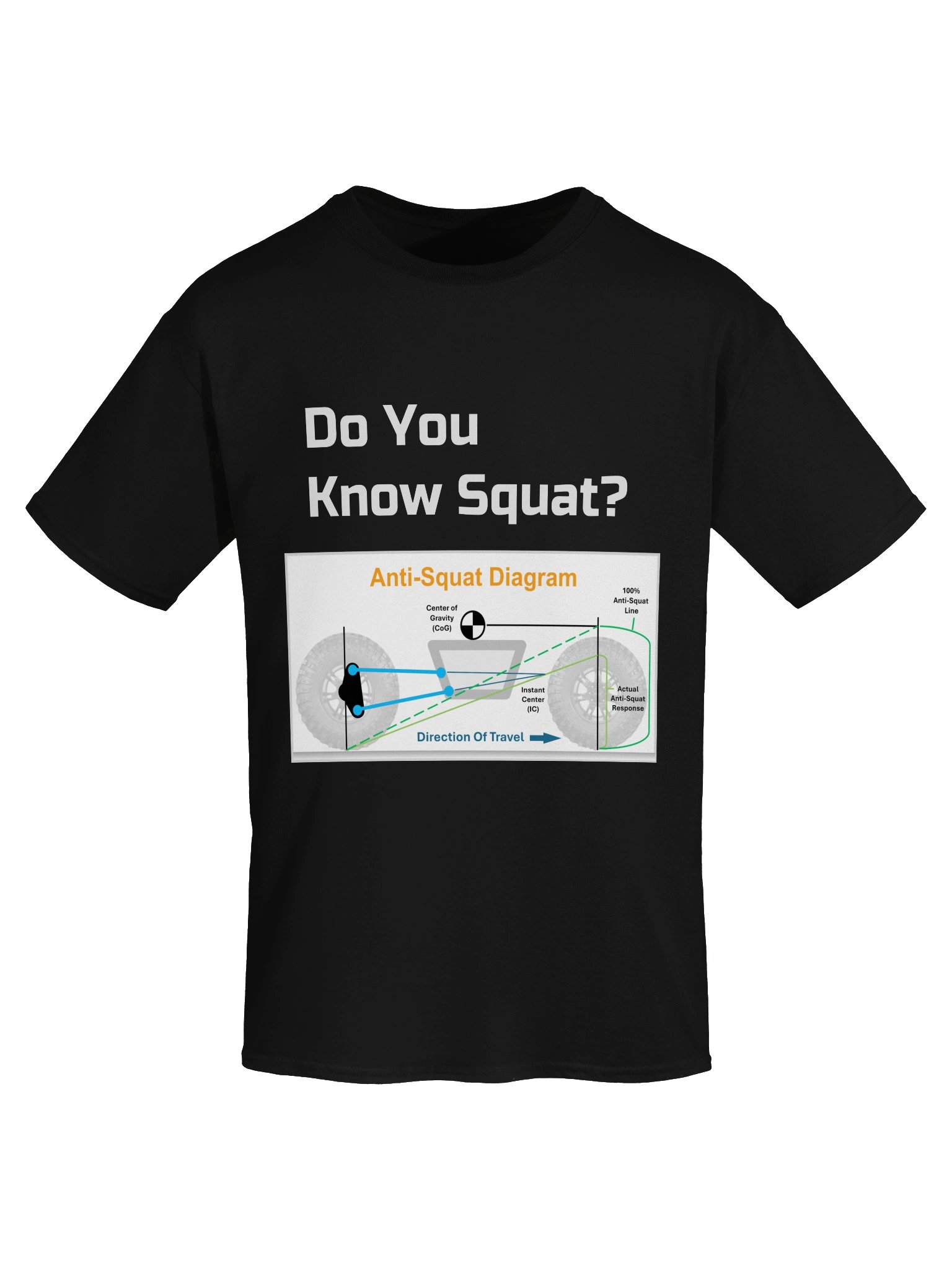 Do You Know Squat? product image (30)
