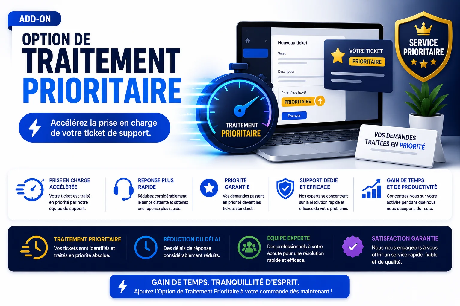 Option de Traitement Prioritaire (Add-on) product image (1)