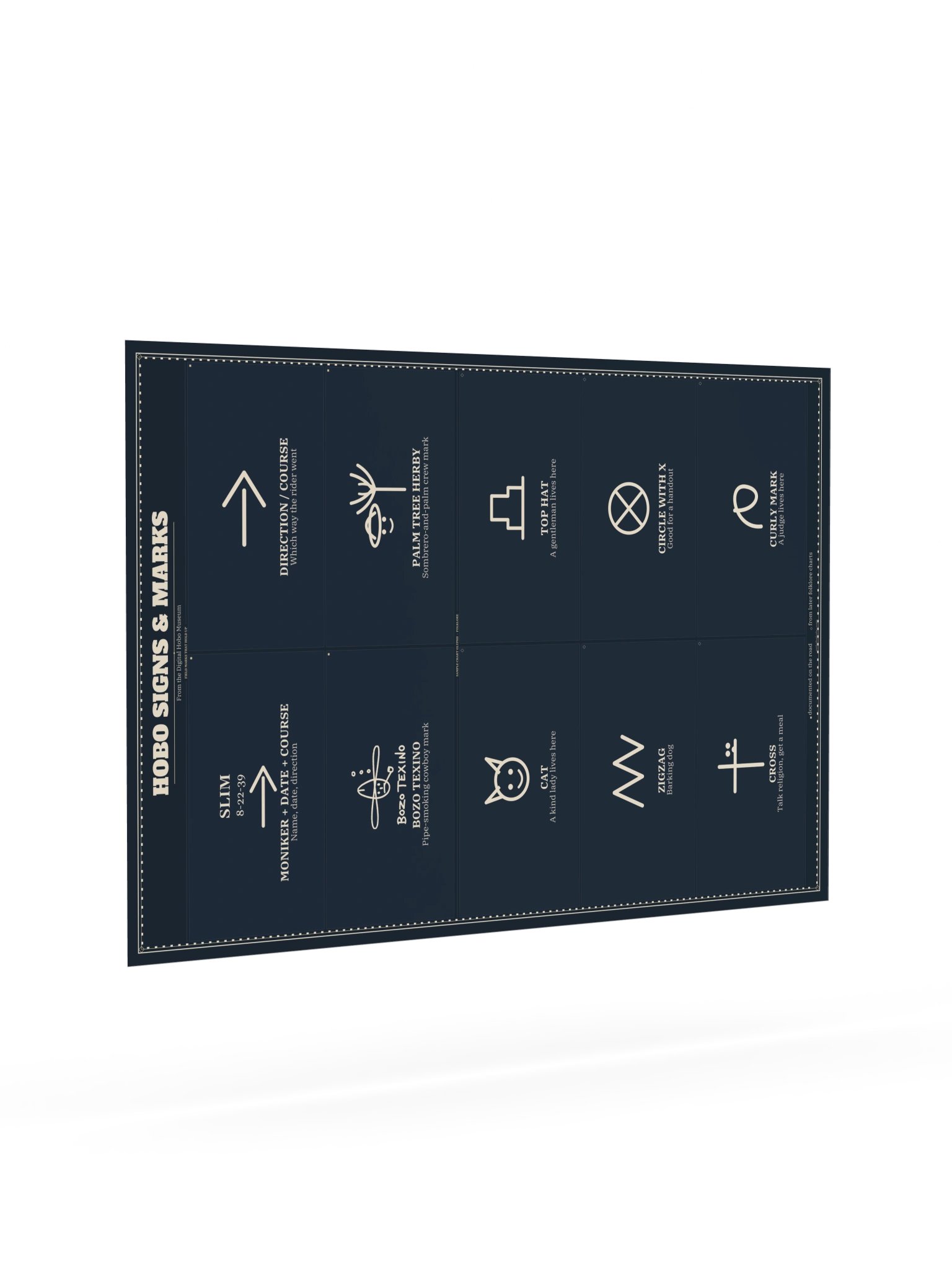 Hobo Signs & Marks Poster product image (7)