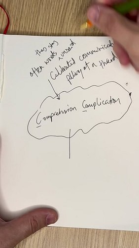 Field Notes from a Sideways Mind no.3

Starting to work out a structure. More alliteration. Because. Of course.

Stupid brain...