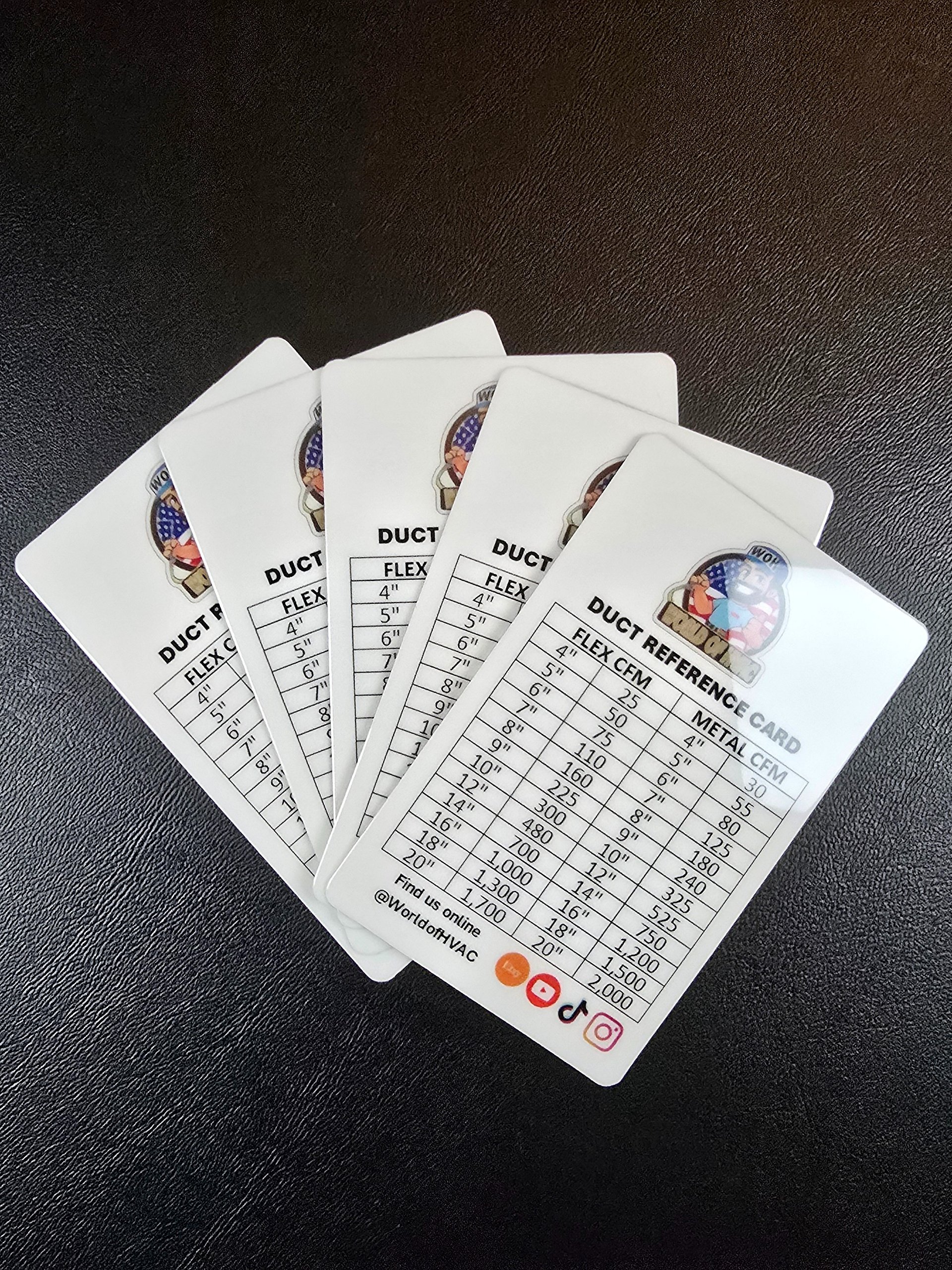 5 pack - HVAC Duct Reference Card product image (1)