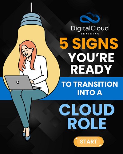 Does cloud technology genuinely interest you? 🤔

That curiosity could be the first sign that a cloud career is right for you....