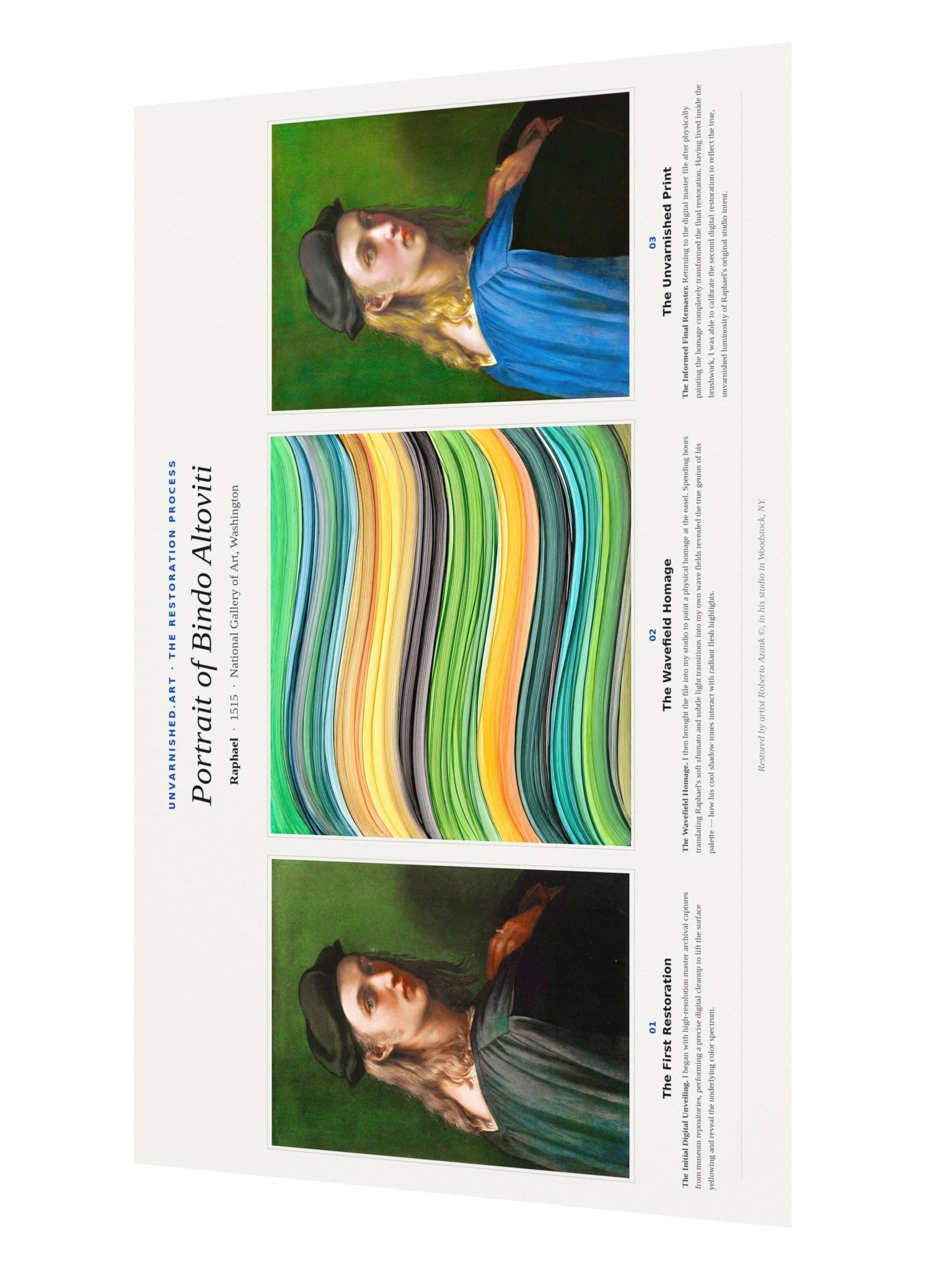 Portrait of Bindo Altoviti — Process Poster product image (2)