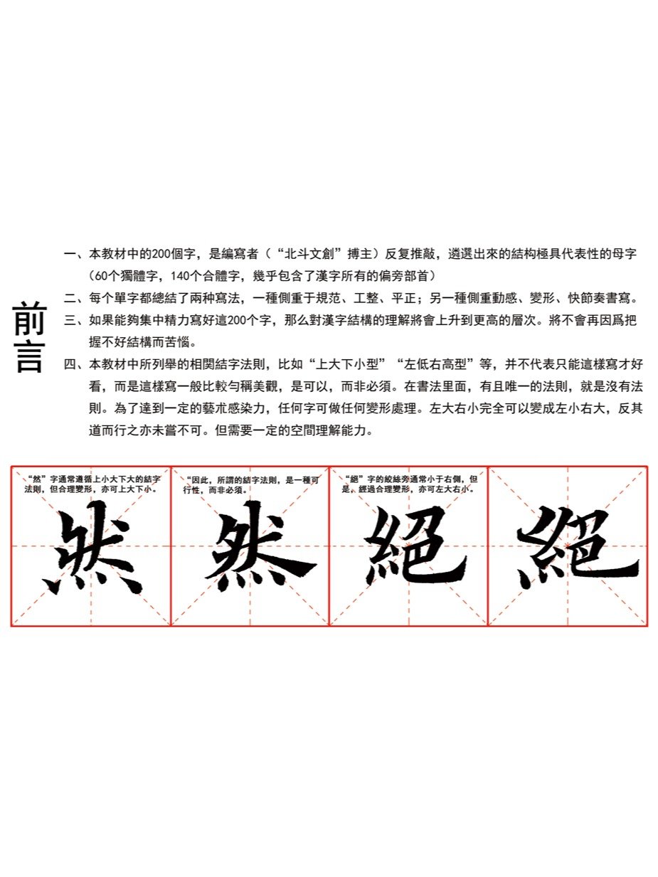 最單間粗暴且有效的楷書學習法。寫好這200個母字（獨體字60個，合體字140個）楷書間架結構全通關。電子版教材 product image (2)