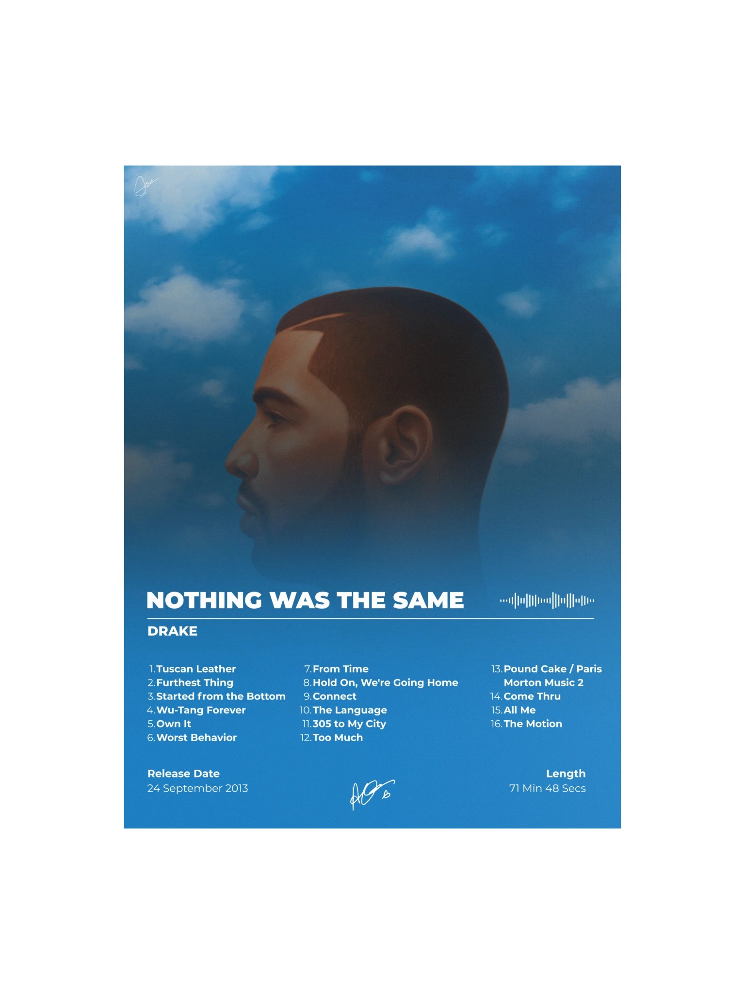 Drake Nothing Was the Same Poster product image (2)