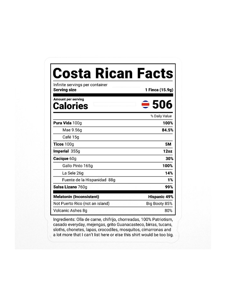Costa Rican Facts stickers product image (1)