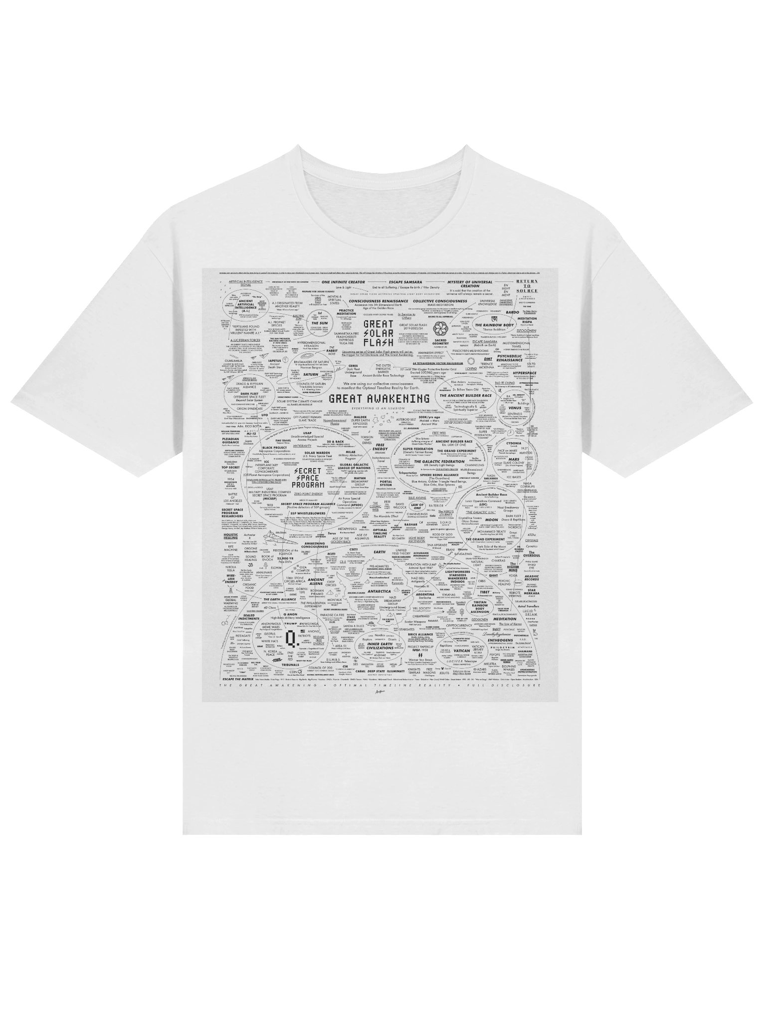 Great Awakening Map Men's Tee (White) - Front & Back product image (1)