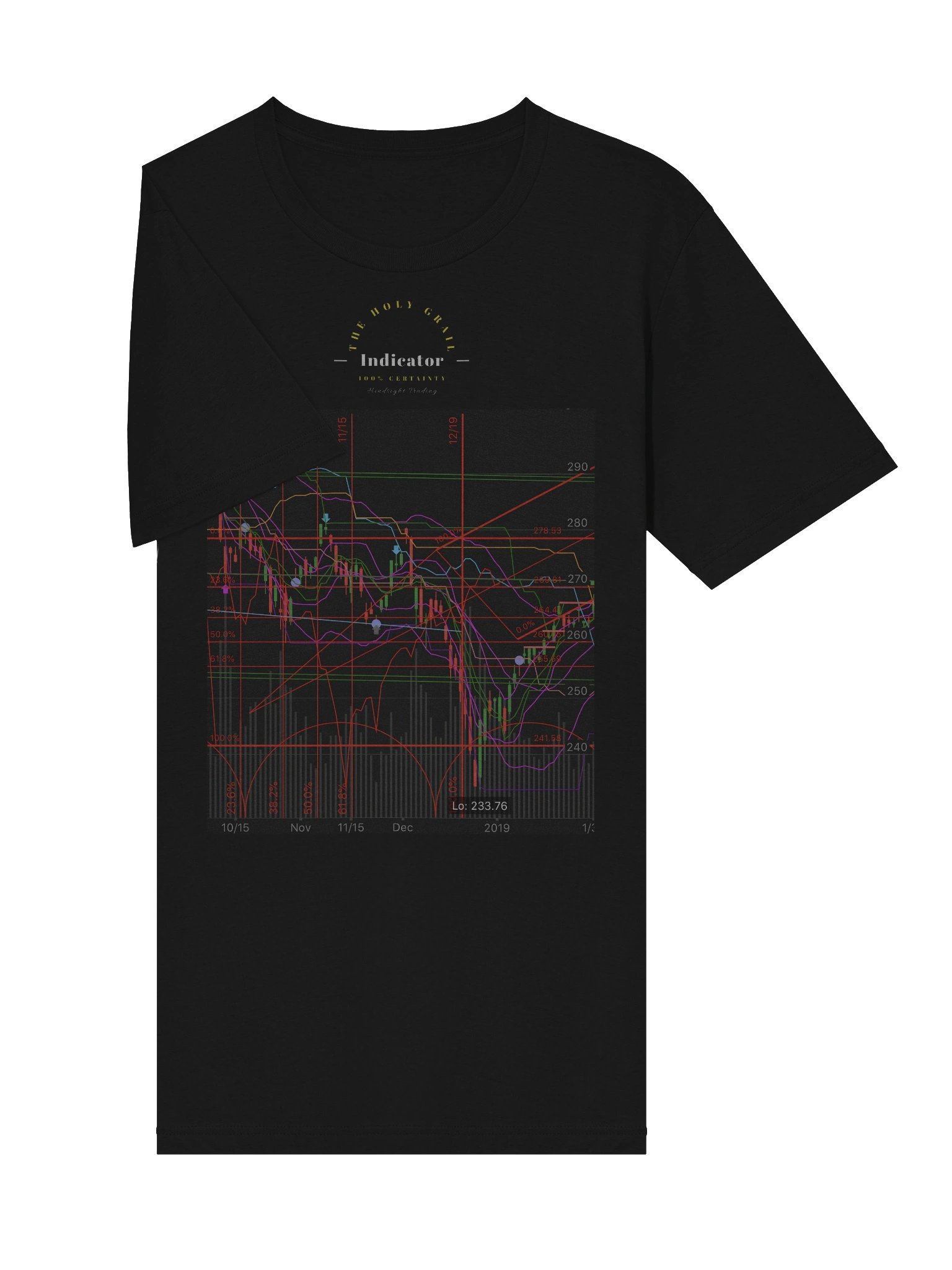 The Holy Grail Indicator product image (5)